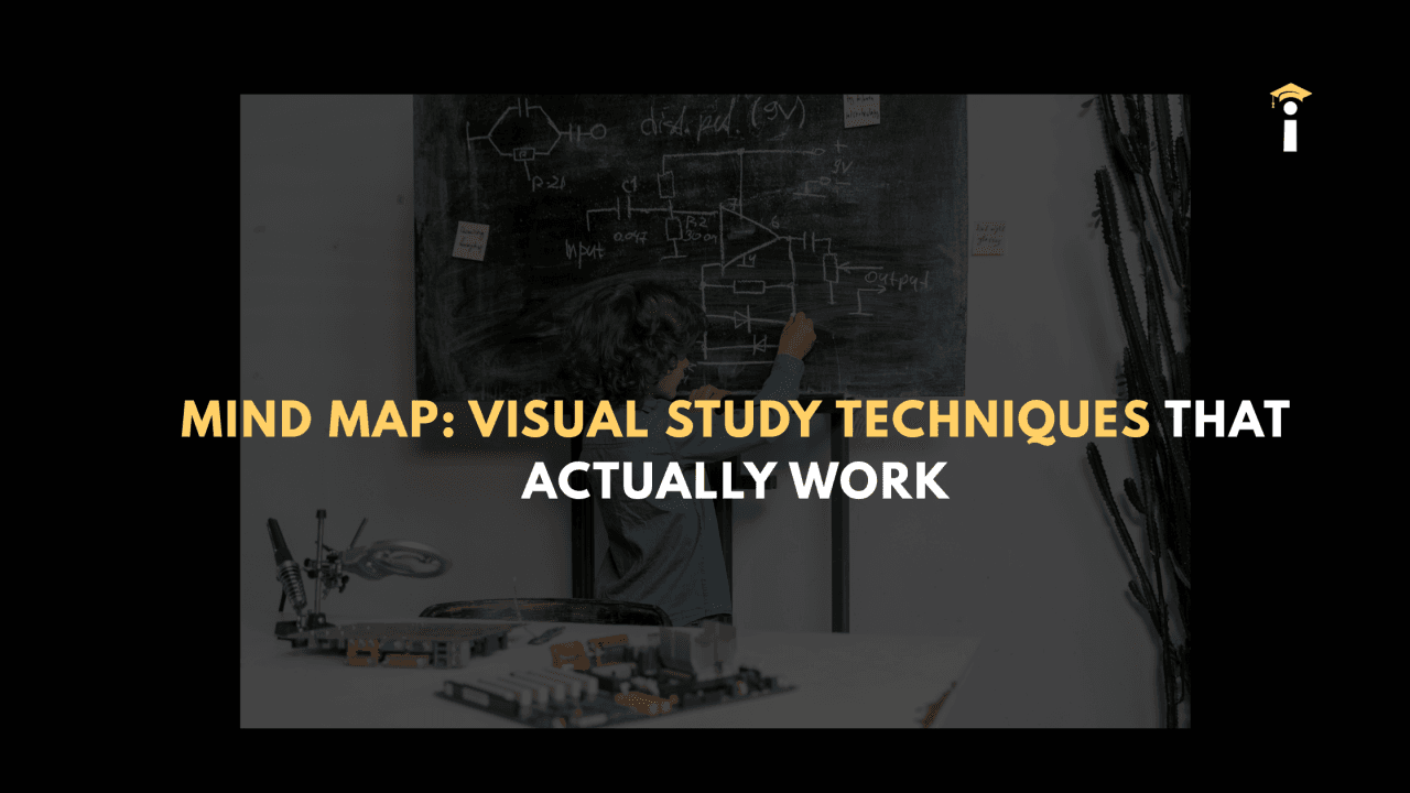 Mind Map: Visual Study Techniques That Actually Work